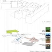 © carlorattiassociati - Walter Nicolino & Carlo Ratti