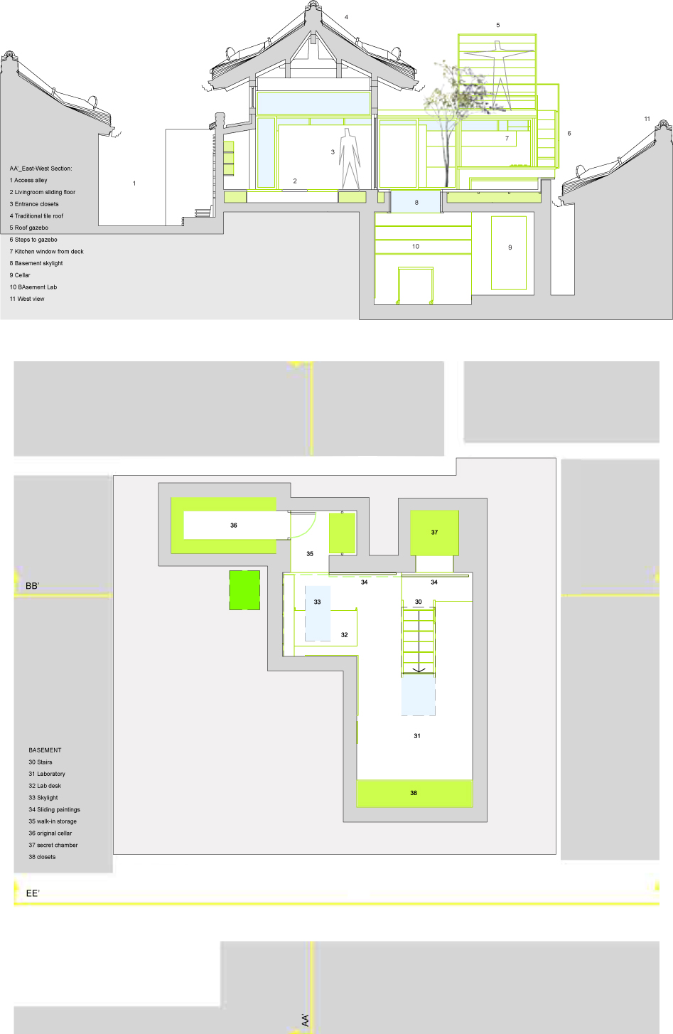 Hanok Floor Plan Floorplans click Hanok Floor Plan Floorplans click