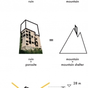 © Zeroundicipiù
